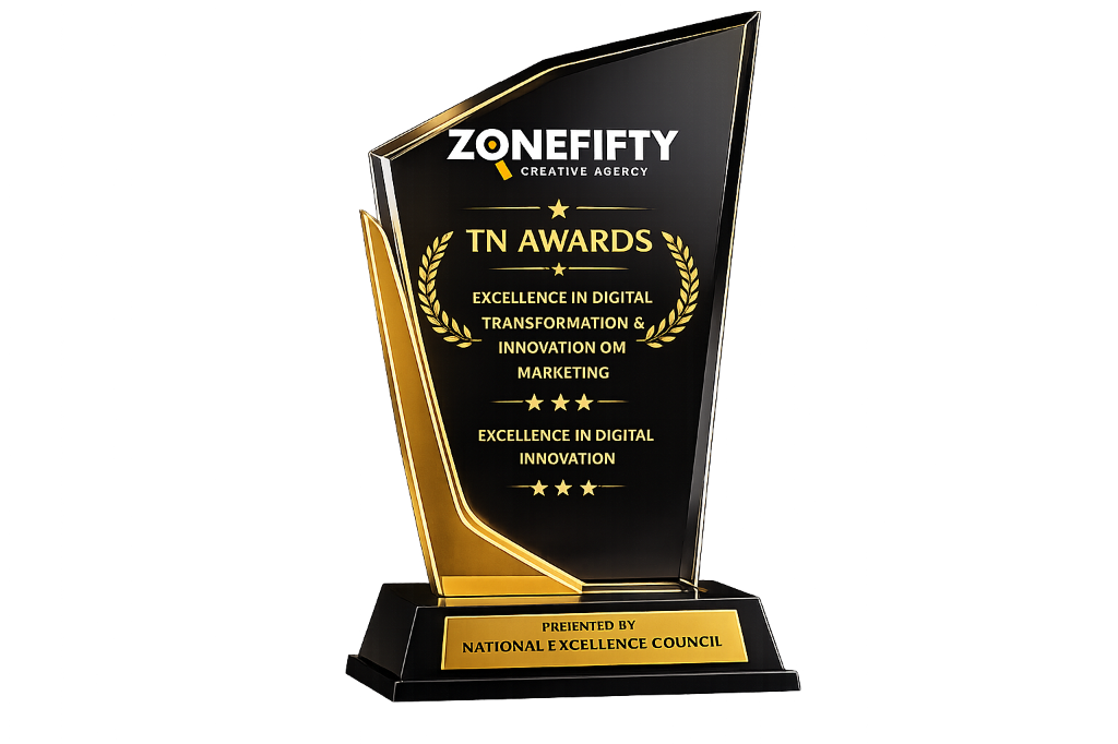 Top B2B Services